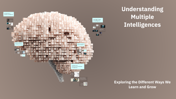 Understanding Multiple Intelligences by MOHAMMAD MUSTAFA on Prezi