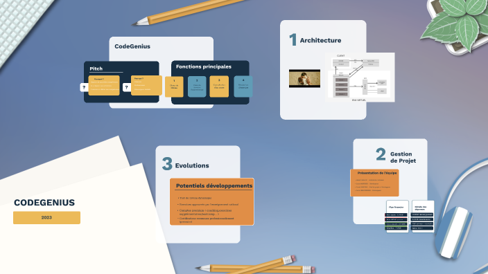 CodeGenius by Lionel Abatan on Prezi
