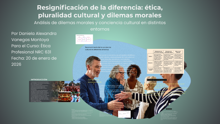 Resignificación de la diferencia: ética, pluralidad cultural y dilemas ...