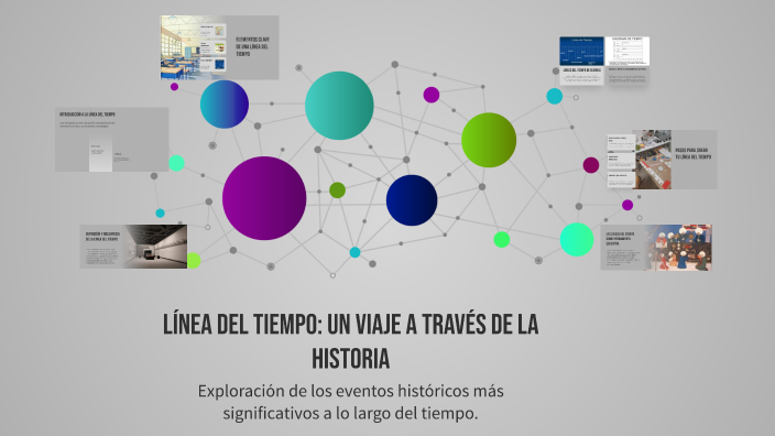 Línea del Tiempo: Un Viaje a Través de la Historia by Gabriela Torres ...