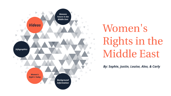 Women's Rights in the Middle East by Louise Hay on Prezi