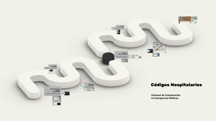 Códigos Hospitalarios by Roberto Garcia on Prezi