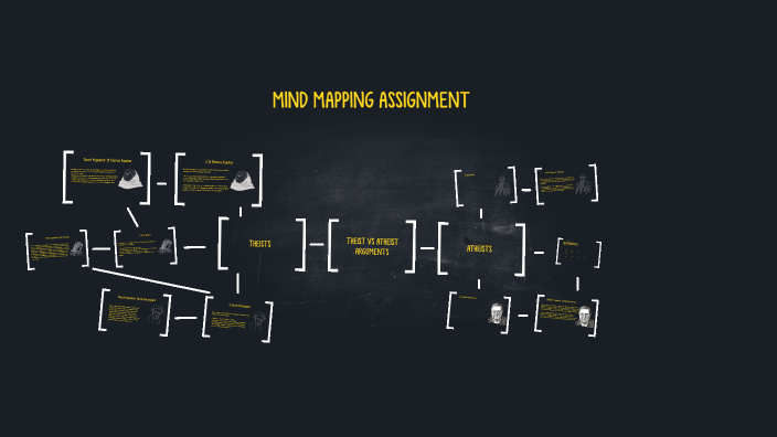 MIND MAPPING ASSIGNMENT by Victor Burzynski on Prezi