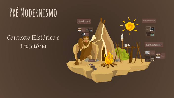 Pré Modernismo by Ana Ferreira on Prezi