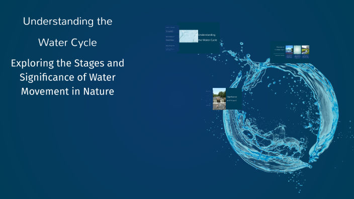 Understanding the Water Cycle by Raylan Hendrix on Prezi