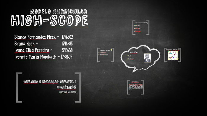 Modelo Curricular High Scope by Bianca Fleck on Prezi