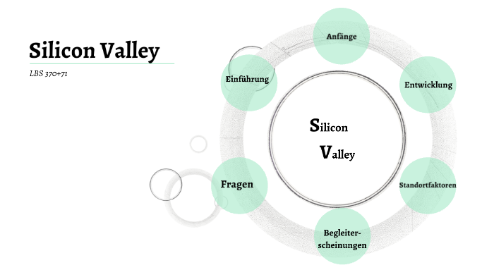 Silicon Valley By Amy Rosenstock