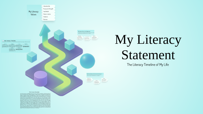 My Literacy Statement by Gianna Deitch on Prezi