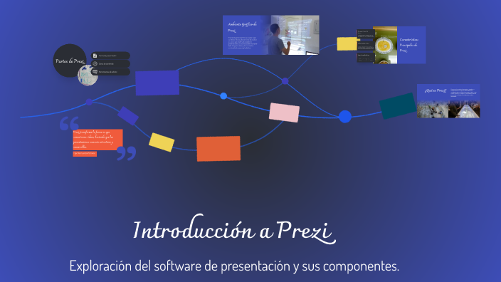 Introducción a Prezi by MARCOS FIDEL CARO DELGADO on Prezi