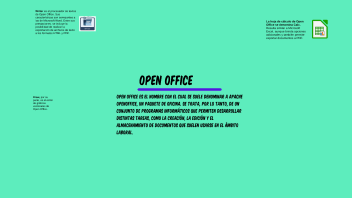 Open Office by Emmely Paxtor on Prezi Next