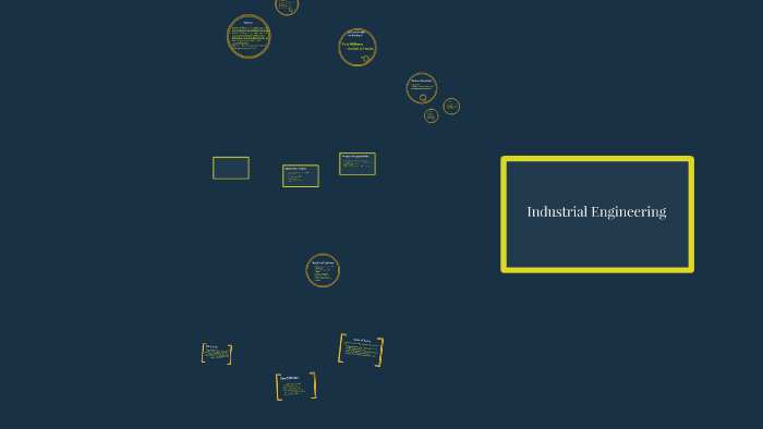 Industrial Engineering by on Prezi