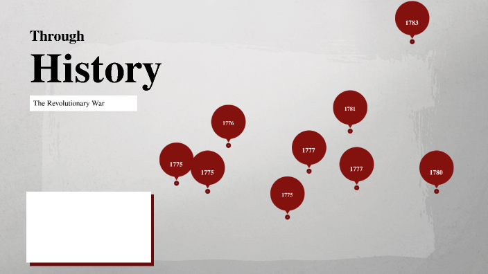 The Revolution timeline explained by Brendan McGlinchey on Prezi
