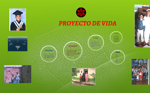 PROYECTO DE VIDA by Kreator Gaia Morales on Prezi