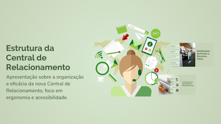 Estrutura da Central de Relacionamento by lais barbosa on Prezi