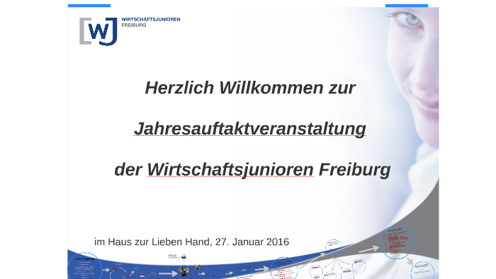 Herzlich Willkommen Zur By Caroline Strotzer On Prezi