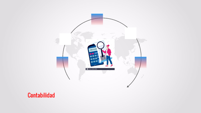 CONTABILIDAD by Diego Castillo on Prezi