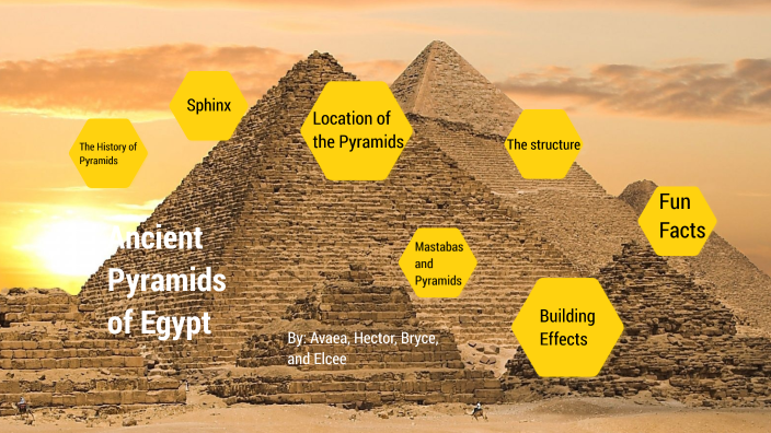 Pyramids by Elcee Choi on Prezi