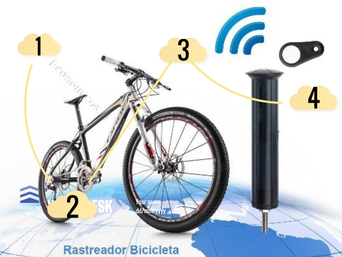 Cómo funcionan los GPS para bicicletas? 【GPS Bicicleta 】