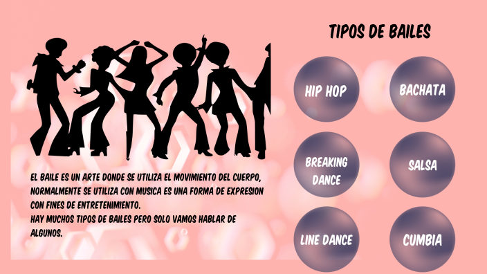 EL BAILE by Sara Colorado Londoño on Prezi