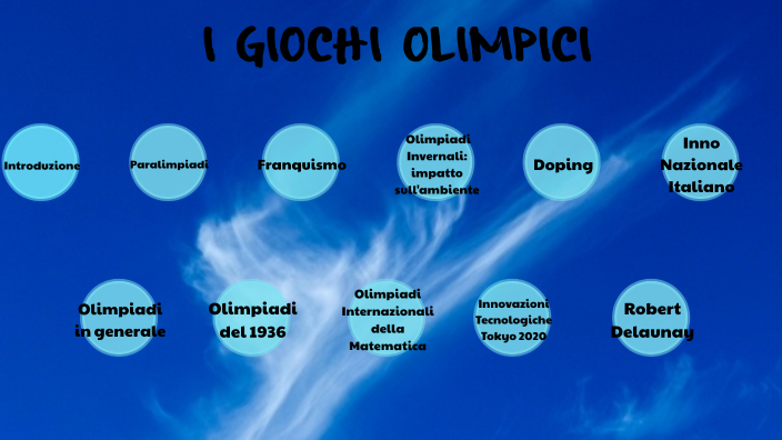 I Giochi Olimpici by gabriele vismara on Prezi