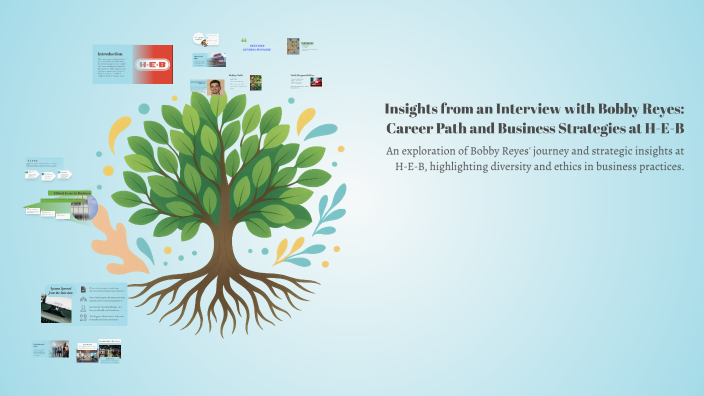 Insights from an Interview with Bobby Reyes: Career Path and Business ...