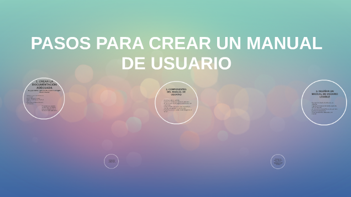 PASOS PARA CREAR UN MANUAL DE USUARIO by Nubia Perilla on Prezi