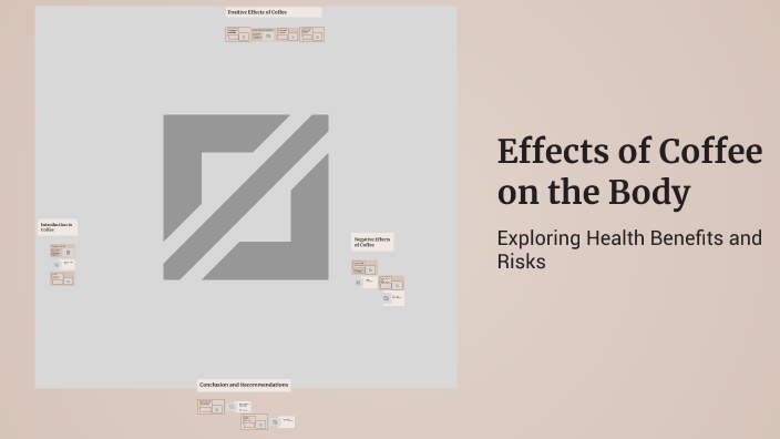 Effects of Coffee on the Body by Elif Nur Dilbaz on Prezi