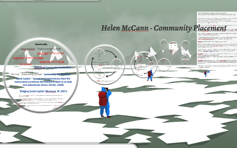 Helens Journey by Helen McCann on Prezi