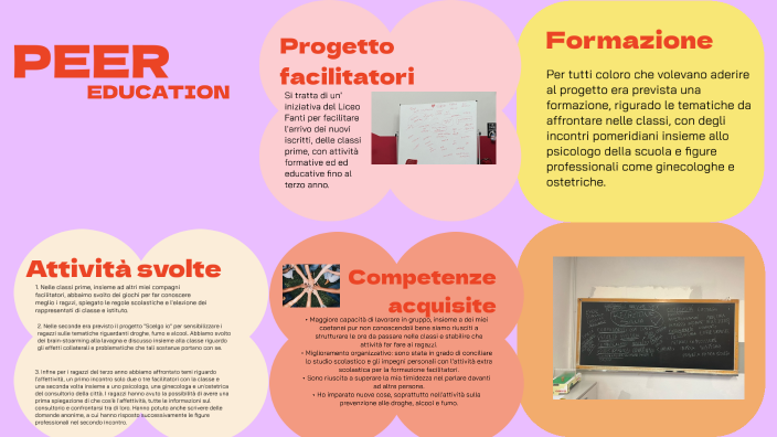 Capolavoro unica 2024 by Martina Casini on Prezi