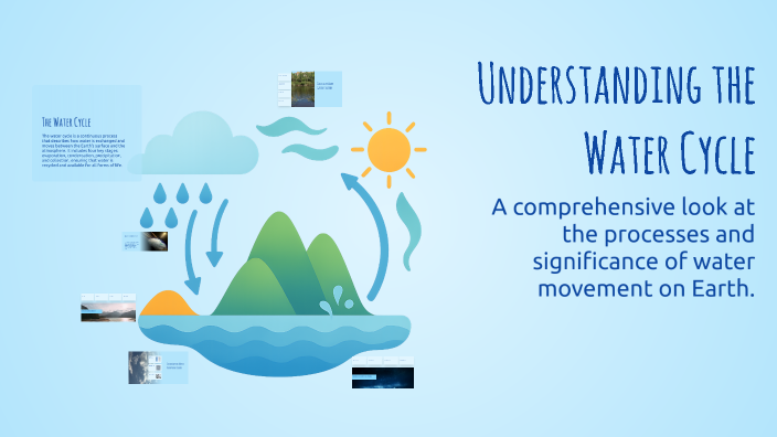 Understanding the Water Cycle by Najam Tirmizi on Prezi
