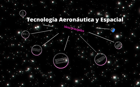 tecnolog a aeron utica y espacial by Albrepa hernanmart on Prezi