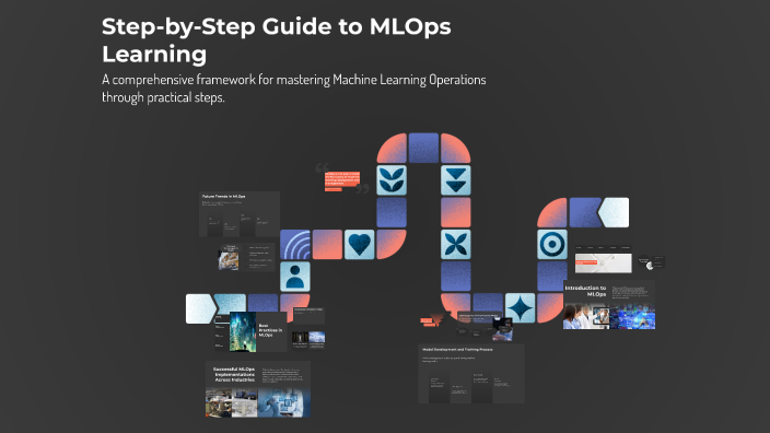 Step-by-Step Guide to MLOps Learning by Balakrishnan Karuppannan on Prezi