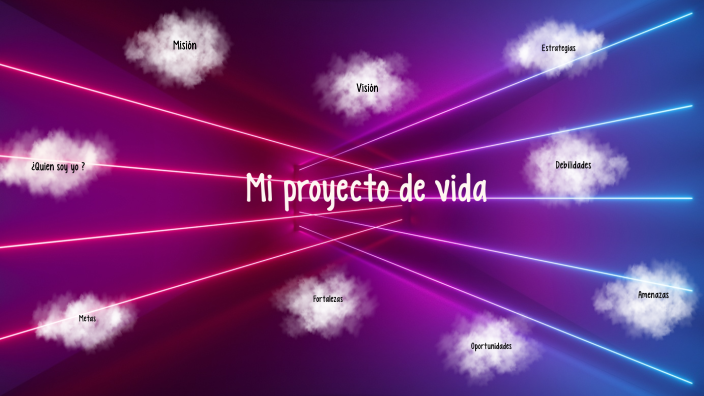 Mi proyecto de Vida by Valeria Garcia Zegarra on Prezi