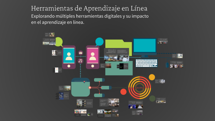 Herramientas de Aprendizaje en Línea by Nayeli Cedano on Prezi