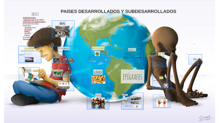 Paises Desarrollados Y Subdesarrollados By Aitana Gabaldon On Prezi Next