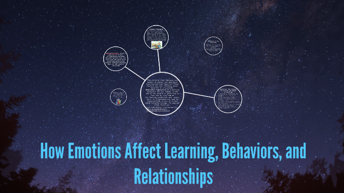 How Emotions Affect Learning Behaviors >> How Emotions Affect Learning Behaviors And Relationships By Maggie How Emotions Affect Learning Behaviors >> How Emotions Affect Learning Behaviors And Relationships By Maggie