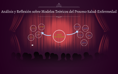 Modelo Interdisciplinario by Renzo Obregón