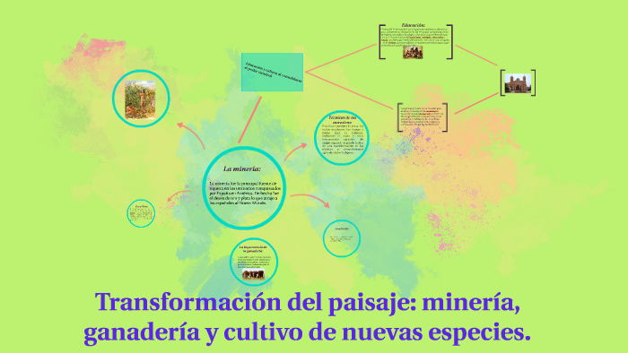 Transformaciòn del paisaje: Minerìa, ganadería y cultivo de by Laura
