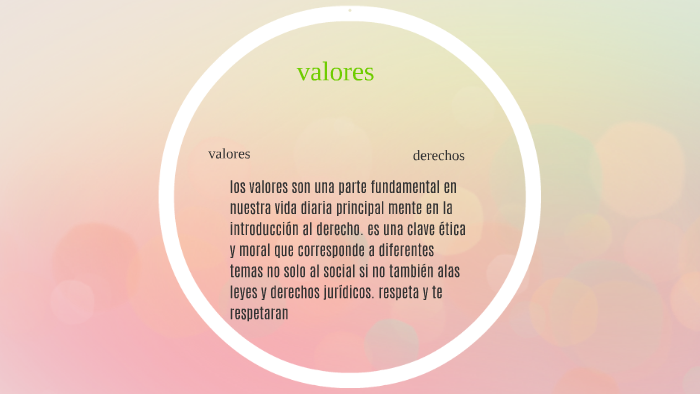 introducción al derecho by Isaac Rodriguez on Prezi
