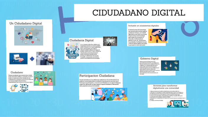 CIUDADANO DIGITAL by MARY VELASQUEZ on Prezi