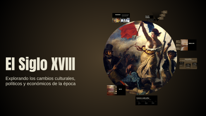 El Siglo XVIII by Emmanuel Arguello Ortiz on Prezi