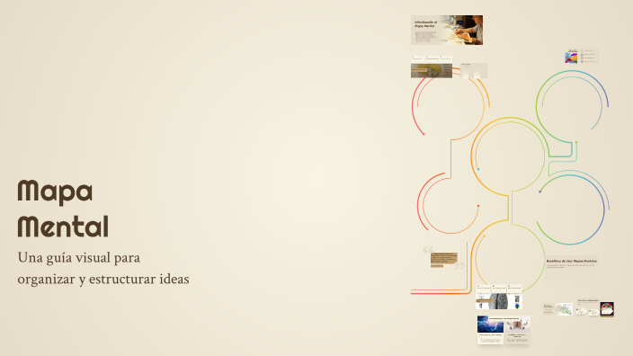 Mapa Mental by udane matias on Prezi