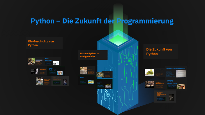 Python – Die Zukunft der Programmierung by Leo Dietrich on Prezi