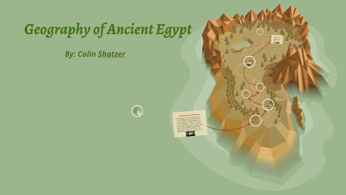 Geography of ancient Egypt by Colin Shatzer on Prezi