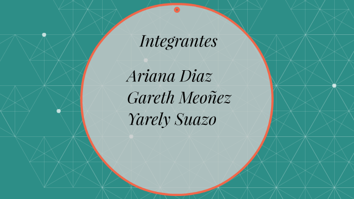 matematicas by ariana diaz on Prezi