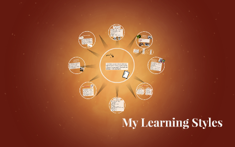 My Learning Styles by Kara Banks on Prezi