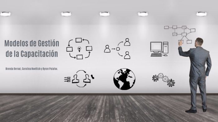Modelos de Gestion de capacitacion by Brenda Bernal on Prezi