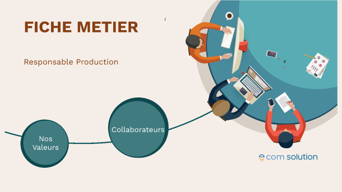 Fiche métier Responsable Production by Ecom Solution on Prezi