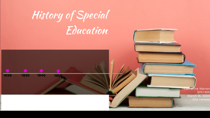 History of Special Education Presentation by Catherine Warren on Prezi