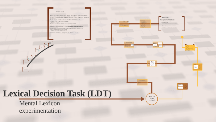 Lexical Decision Task by Kevin Koplar on Prezi